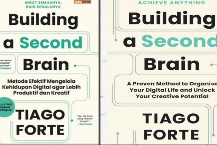 Ulasan buku Building a Second Brain oleh Tiago Forte, sebuah konsep otak kedua